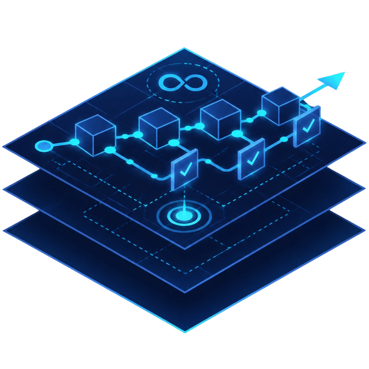 Functional & Non-Functional Testing